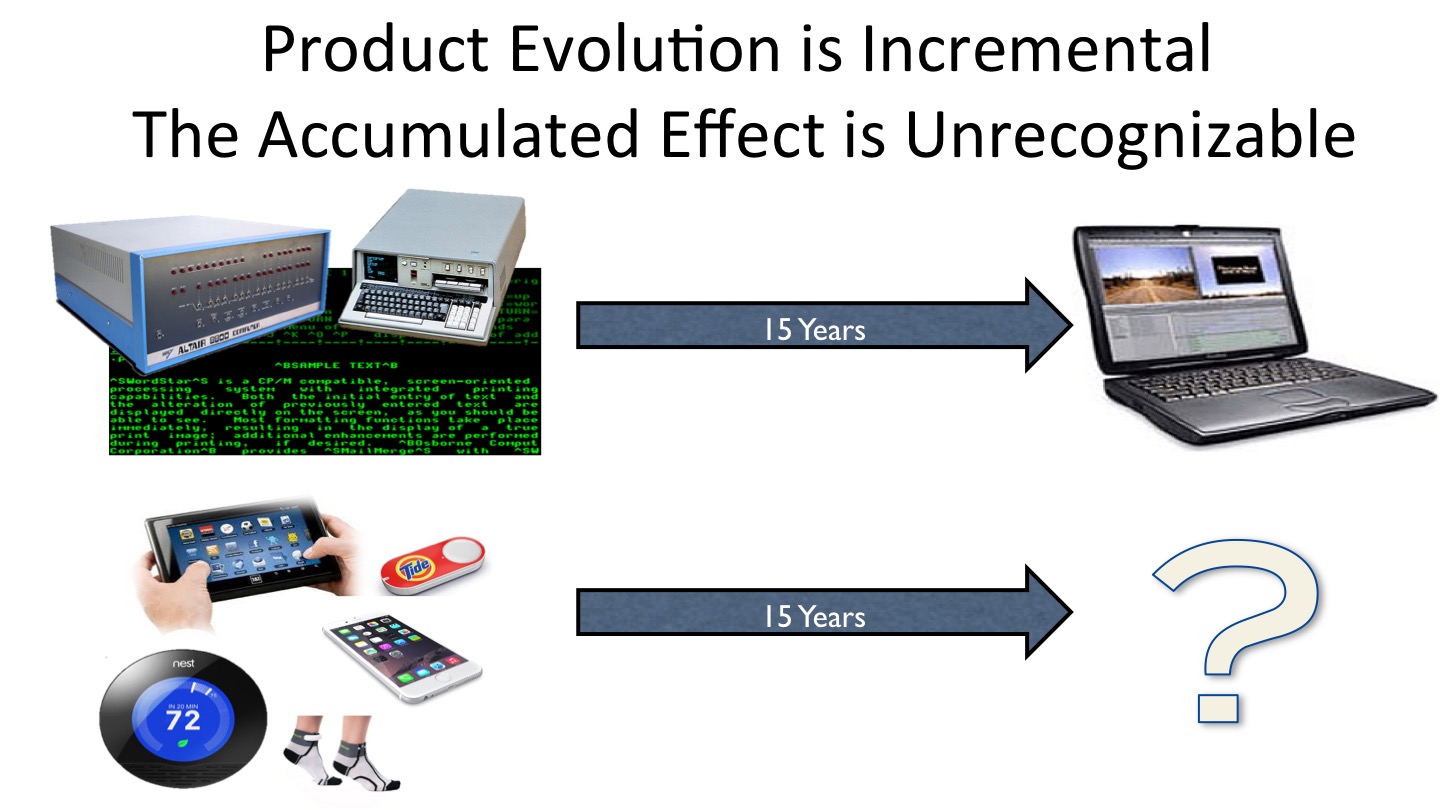 incrementalevolution